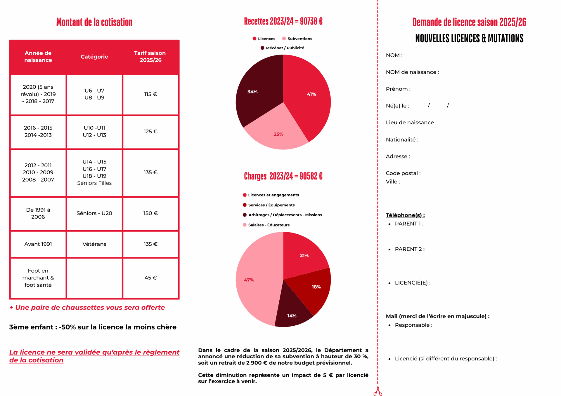 Document demande de licence 2